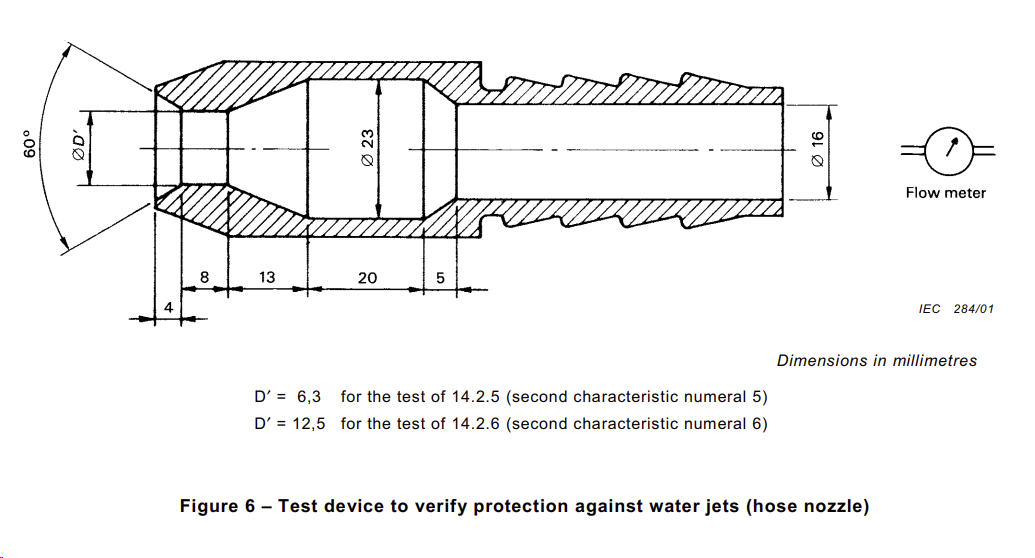 IEC 60529 specification details used to design the IPX5 water jet nozzle