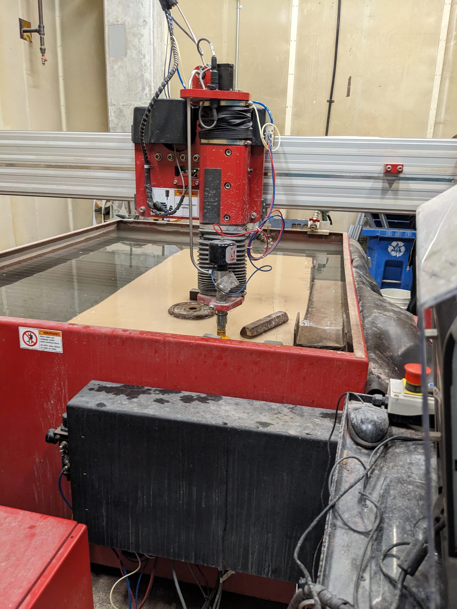 using waterjet